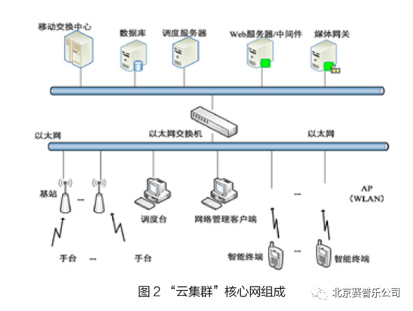 群雄汇聚！天龙八部私服热血开战